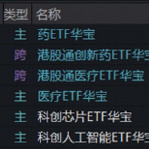 罕见！医药全线爆发，港股通创新药ETF（520880）盘中狂飙9%！光模块延续调整，券商异动频发，什么情况